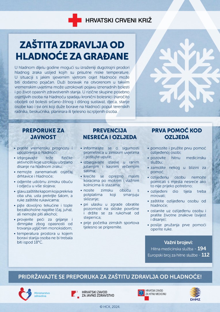 Plakat hladnoca