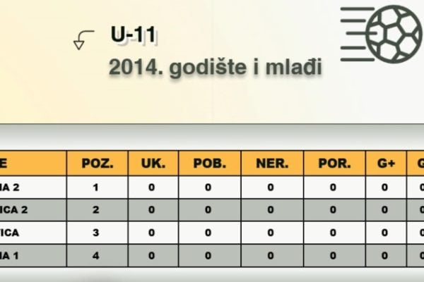 U11 A GRUPA 2014. Custom